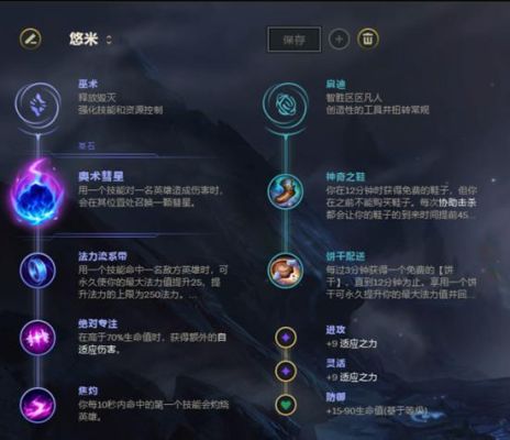 2022无限火力猫咪出装？-dnf猫杖