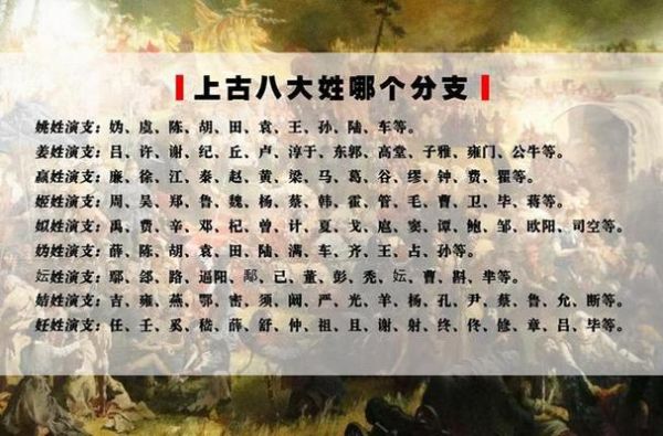 凯姓氏的来源？-dnf帝凯