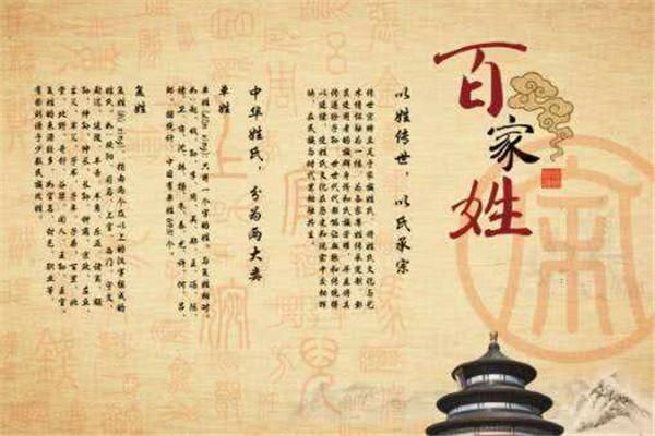凯姓氏的来源？-dnf帝凯