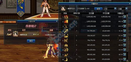 地下城关羽勋章选择？-dnf关羽时装