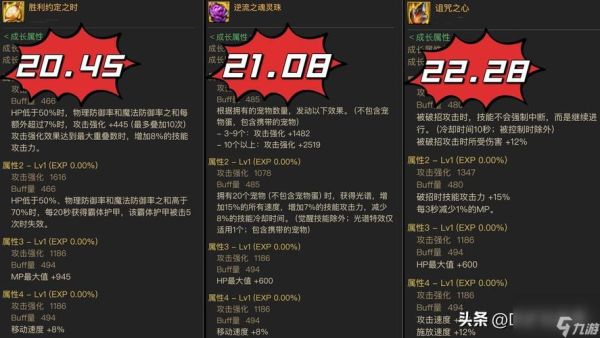 大天域右槽哪个最强？-dnf右槽排行
