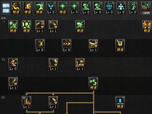 dnf剑魔加点，50、60、70级技能怎么点？-dnf唤魔者
