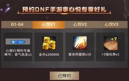 心悦一共有几级？-dnf心悦管家