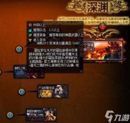 dnf绿都深渊怎么卡非常困难我开深渊怎么也？-dnf深渊钢管男