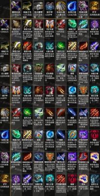 云顶之弈装备图鉴？-dnf血洗套属性