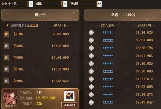 逆战混沌螺旋动力怎么获得？-DNF混沌螺旋之光