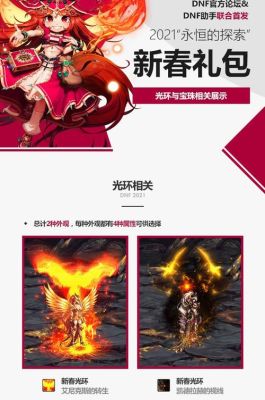 女大枪春节光环选择哪个部位？-dnf新年套光环