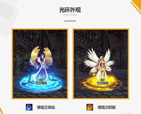 女大枪春节光环选择哪个部位？-dnf新年套光环