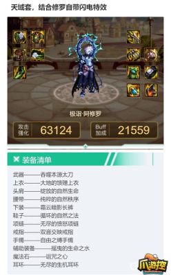 大天域空血流适合什么职业？-dnf天御卡