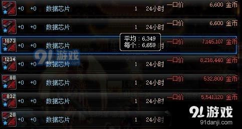 DNF搬砖格兰迪怎么搬？图怎么选？直接每个图都刷还是什么？-dnf蓝白卡