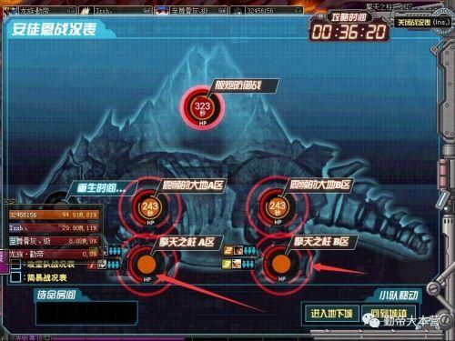 dnf里什么叫乌龟团？-dnf乌龟怎么打
