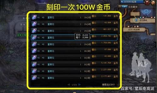 dnf带红字的装备分解产生什么东西？-dnf红字怎么分解
