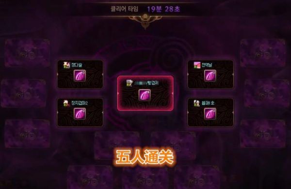 希洛克金团为什么先交易？-dnf金团流程