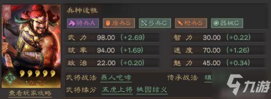 三国志战略版是s5张飞马超关羽兵书加点？-dnf关羽加点2017