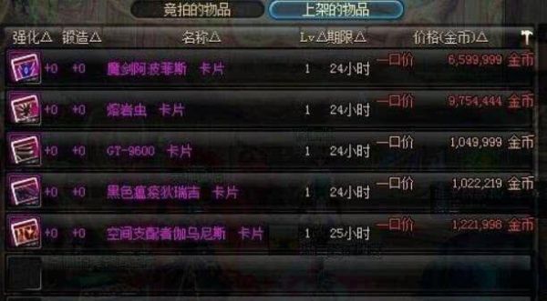 dnf搬砖圣地排行榜？-dnf哪里卡片值钱