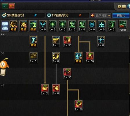 DNF95版本剑魂/剑神怎么加点？-dnf白手90级加点