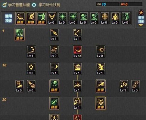 神武4幽冥加点？-dnf幽冥刷图加点