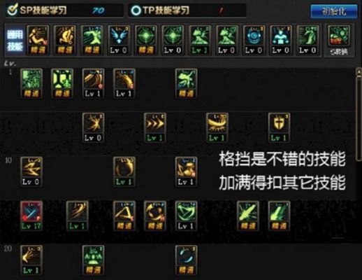 剑帝主c加点？-dnf剑豪加点90