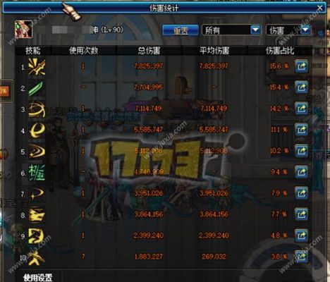 DNF90史诗太刀妖刀村正哪里爆?刷什么深渊爆率高？-dnf那个图爆妖刀