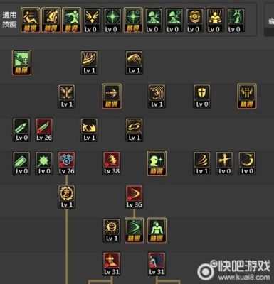 DNF90史诗太刀妖刀村正哪里爆?刷什么深渊爆率高？-dnf那个图爆妖刀