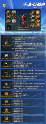 征战者深渊之鳞装备怎么选？-dnf征战者贴吧