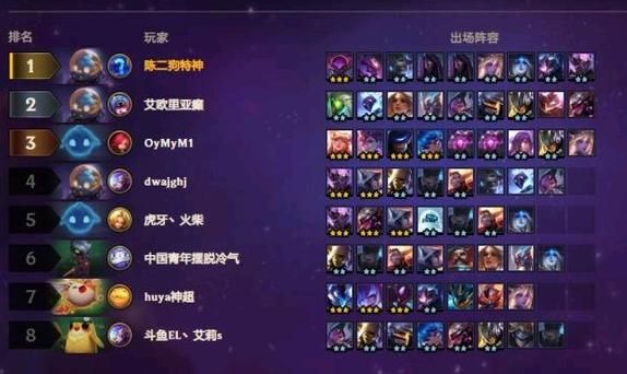 云顶之弈全1星阵容玩法？-dnf阿修罗神装