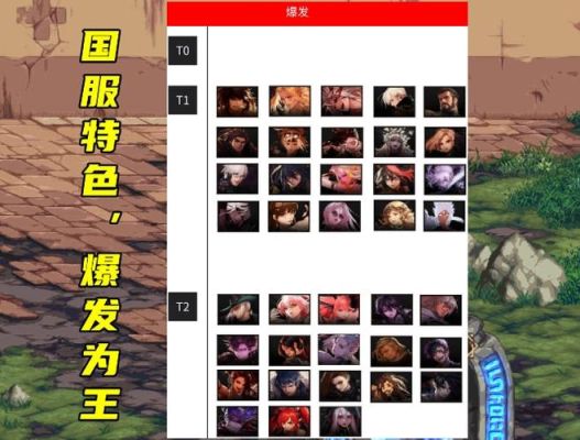 地下城与勇士什么职业刷图最厉害？-dnf谁刷图最快