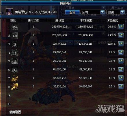 dnf伤害说明？-dnf什么是最终伤害