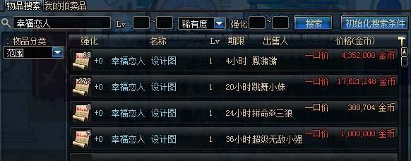 王者情侣称号怎么获得？-dnf幸福恋人称号
