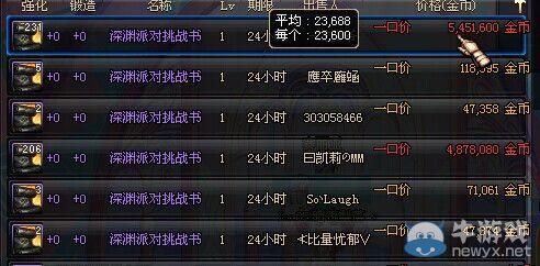 dnf搬砖是靠什么赚钱？-dnf搬砖紫装