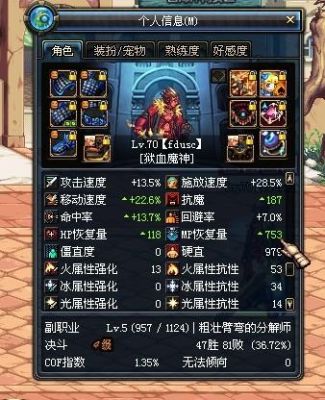 dnf狂战希望套装哪套比较好？-dnf比赛服装备