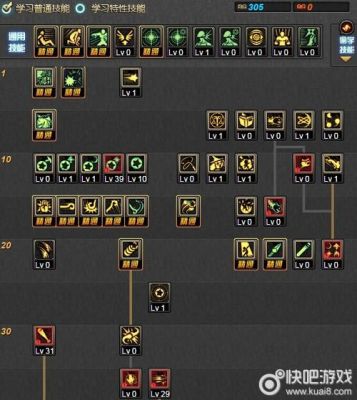 英灵殿双矛流怎么玩？-dnf90矛法加点