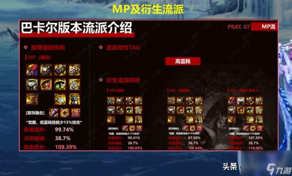 dnf史诗装备怎么净化？-dnf异界装备怎么净化