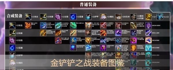 金铲铲光明武器怎么合成？-dnf虚空魔石碎片怎么合成