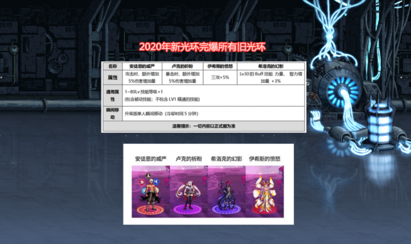 地下城金秋礼包怎么获得？-dnf9折优惠券