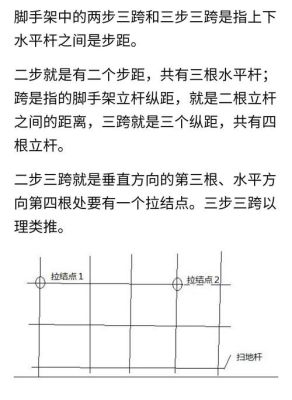建筑工程外架搭设规范中两步三跨是什么意思?说简单点？-dnf跨四有哪些区