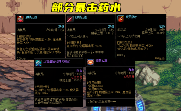 dnf加魔法暴击药水叫什么，和鹰眼一样的加成的有嘛？求名字？-dnf加魔法暴击的药