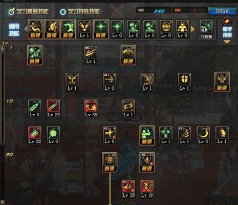 狱血魔神技能加点？-dnf狱血魔神刷图加点