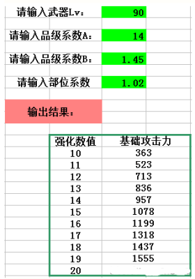 DNF百分比职业需要智力和力量吗？-dnf最高百分比技能