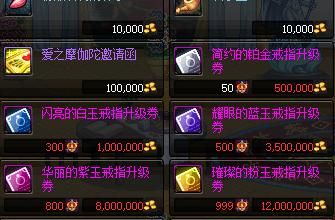 dnf结婚心意点有什么用？-dnf婚房满属性要多少心意点