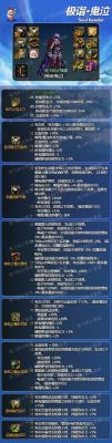 鬼影的破碎之角哪里换？-dnf塔尔玛的象征在哪换装备