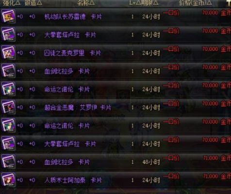 dnf怎么赚钱？-dnf致富