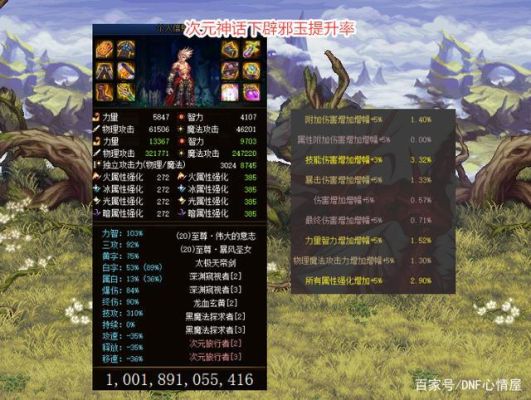 2021红眼灵宝神话怎么搭配？-红叶dnf