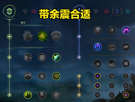 光明加里奥给什么装备？-dnf飓风装备