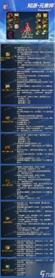 命运方舟元素穿什么装备？-dnf元素配装