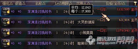 DNF如何赚钱？-dnf囤货赚钱