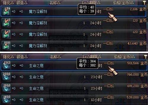 DNF如何赚钱？-dnf囤货赚钱