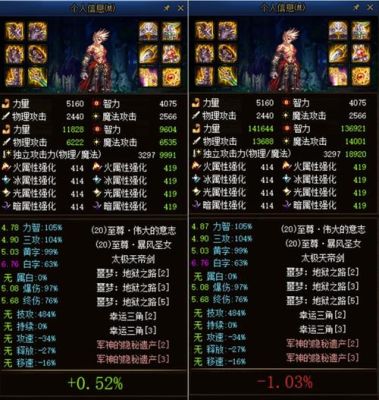 dnf100版本力量宝珠有哪些？-dnf鲨鱼王