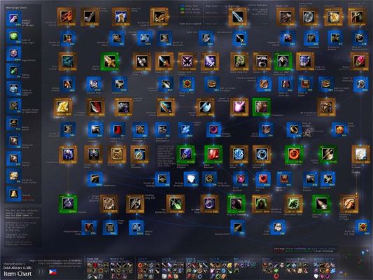 dota1刷新球怎么合成？-dnf合成球