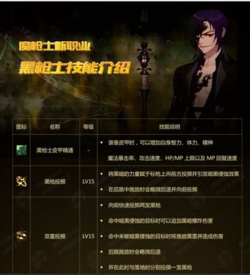 DNF魔枪士转职哪个职业好，魔枪士转职职业推荐？-dnf脱手职业